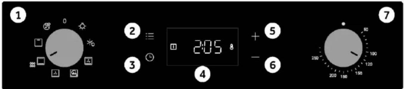 HAIER H6 ID2P3T3HTB - ПАНЕЛЬ КЕРУВАННЯ - 1