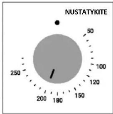 HAIER H6 ID2P3T3HTB - KAIP NUSTATYTI MAISTO RUOŠOS PROGRAMA - 2