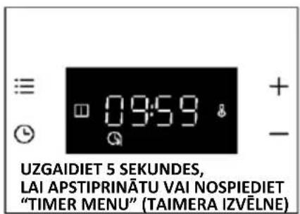 HAIER H6 ID2P3T3HTB - ĒDIENA GATAVOŠANAS ILGUMS - 3