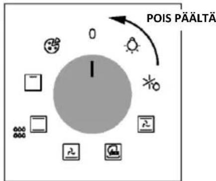 HAIER H6 ID2P3T3HTB - ALUSTAVA PUHDISTUS - 5