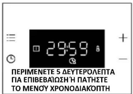 HAIER H6 ID2P3T3HTB - KYPIO MENOY - 3