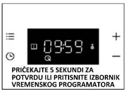 HAIER H6 ID2P3T3HTB - SIGURNOSNA BLOKADA ZA DJECU - 1