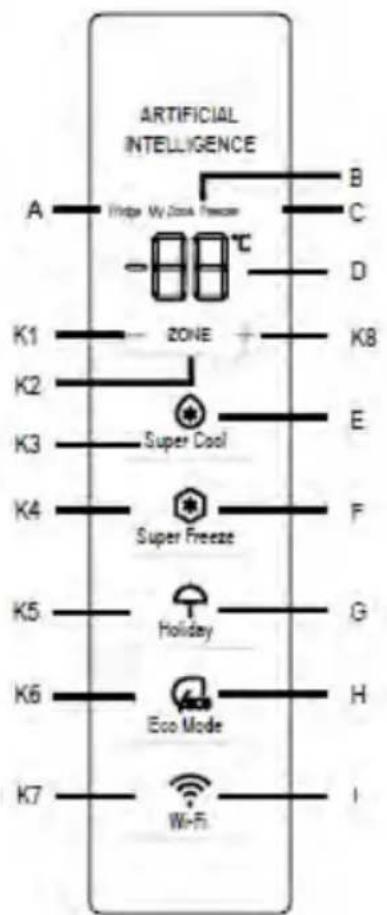 HAIER HDPW7620ANPK - HINWEIS - 2