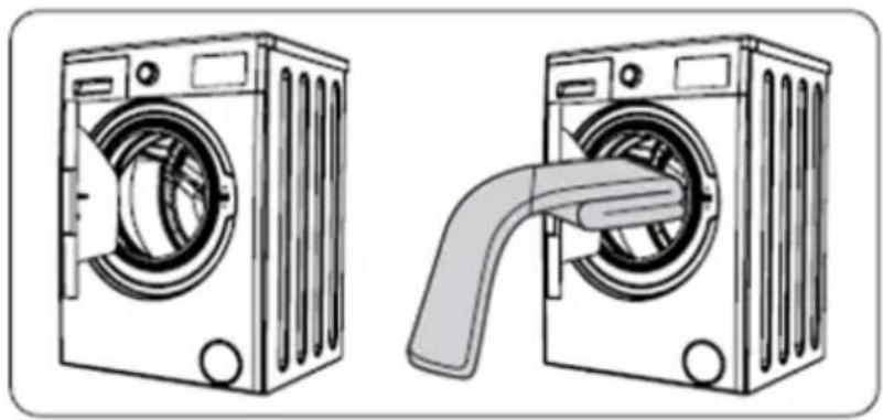 VEDETTE LFV294QW - Utilisation de la machine - 2