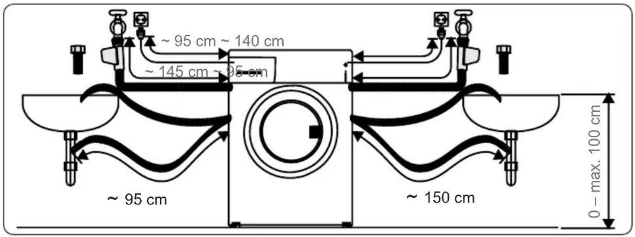 VEDETTE LFV294QW - Raccordement du tuyau de vidange - 1