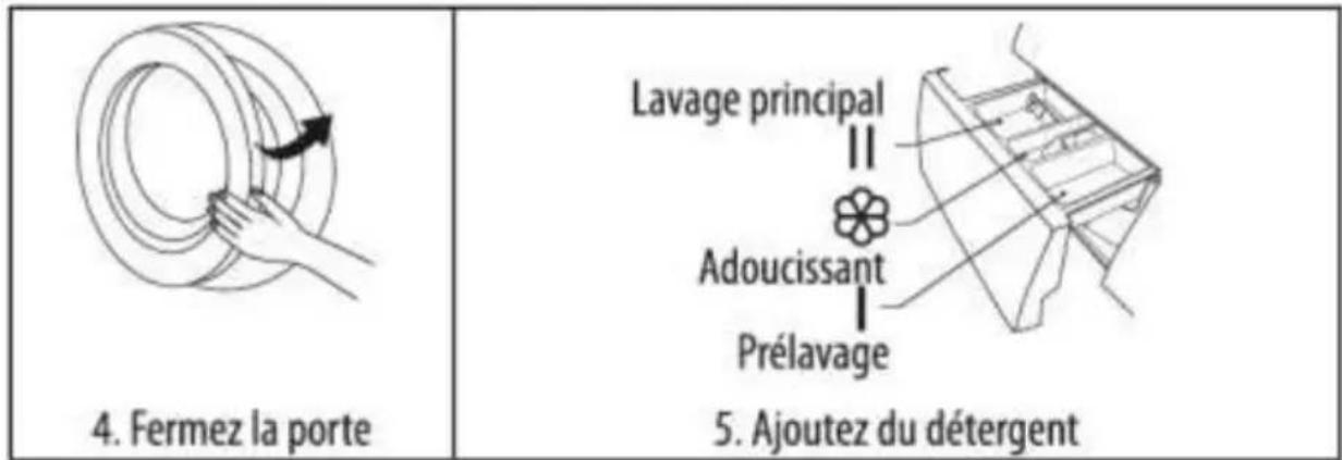 VEDETTE LSFVQ184W - Avant le lavage - 2