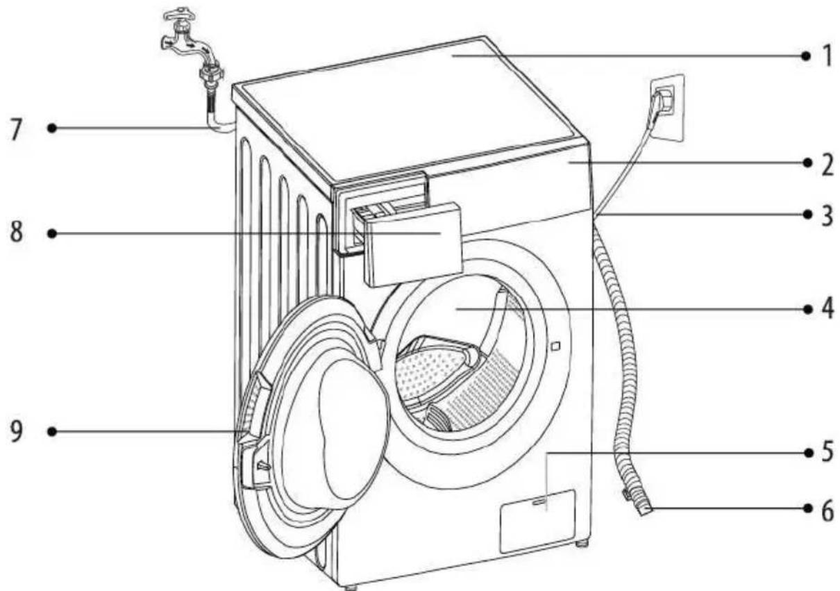 VEDETTE LSFVQ184W - Description du produit - 1
