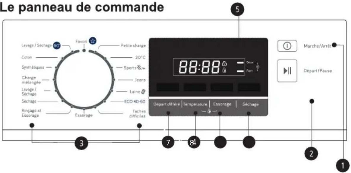 VEDETTE LSFVQ184W - Étiquettes d'entretien des vê tements pour le sé chage. - 13