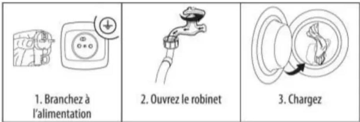 VEDETTE LSFVQ184W - Avant le lavage - 1