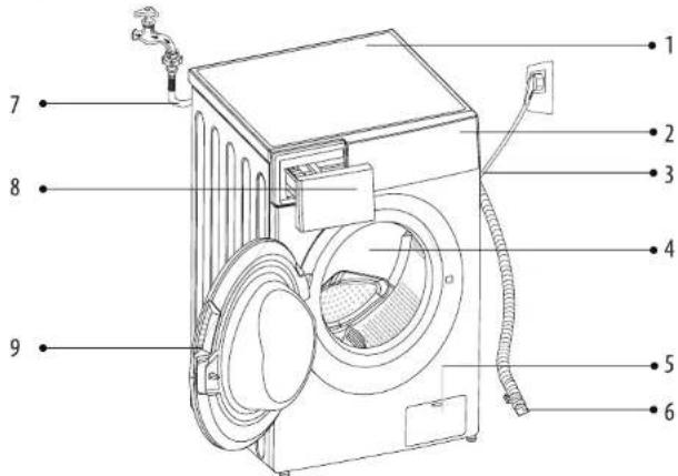 VEDETTE LFV372W - Installation - 1