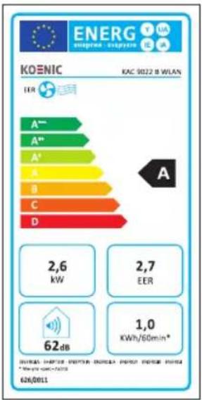 Koenic KAC 9022 W WLAN - Information requirements - 1