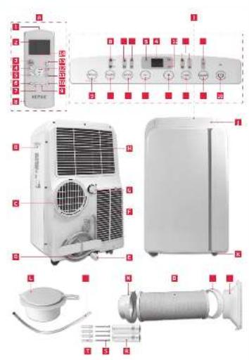 Koenic KAC 9022 W WLAN - 2