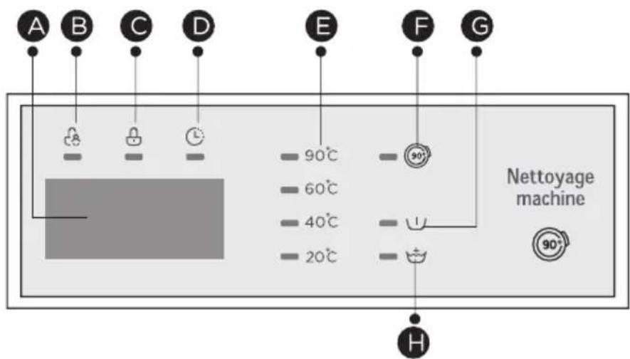 VEDETTE LFVQ384W - Bandeau de commandes - 2