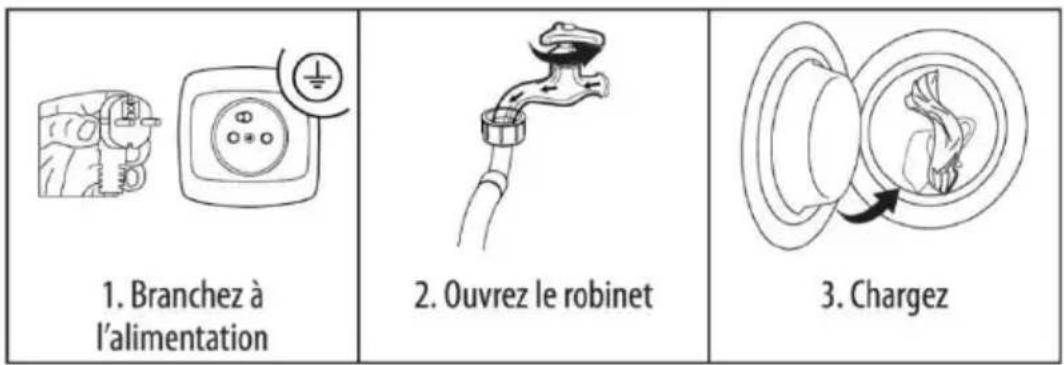 VEDETTE LFVQ394W - Avant le lavage - 1