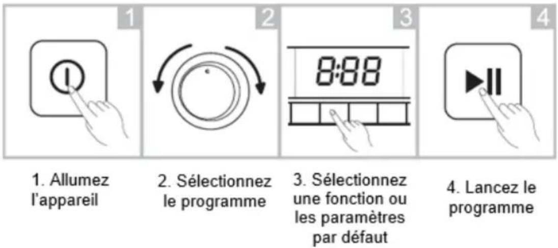 VEDETTE LFVQ394W - Lavage - 1