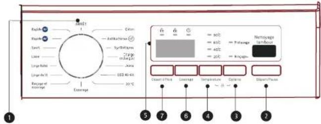 VEDETTE LFV362W - Produits de lavage - 1