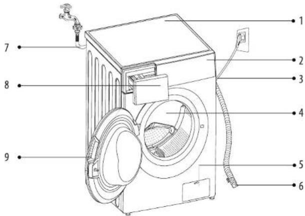 VEDETTE LFV362W - Installation - 1