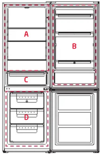 Koenic KFK 631 C IN - Storage of food and beverages - 1