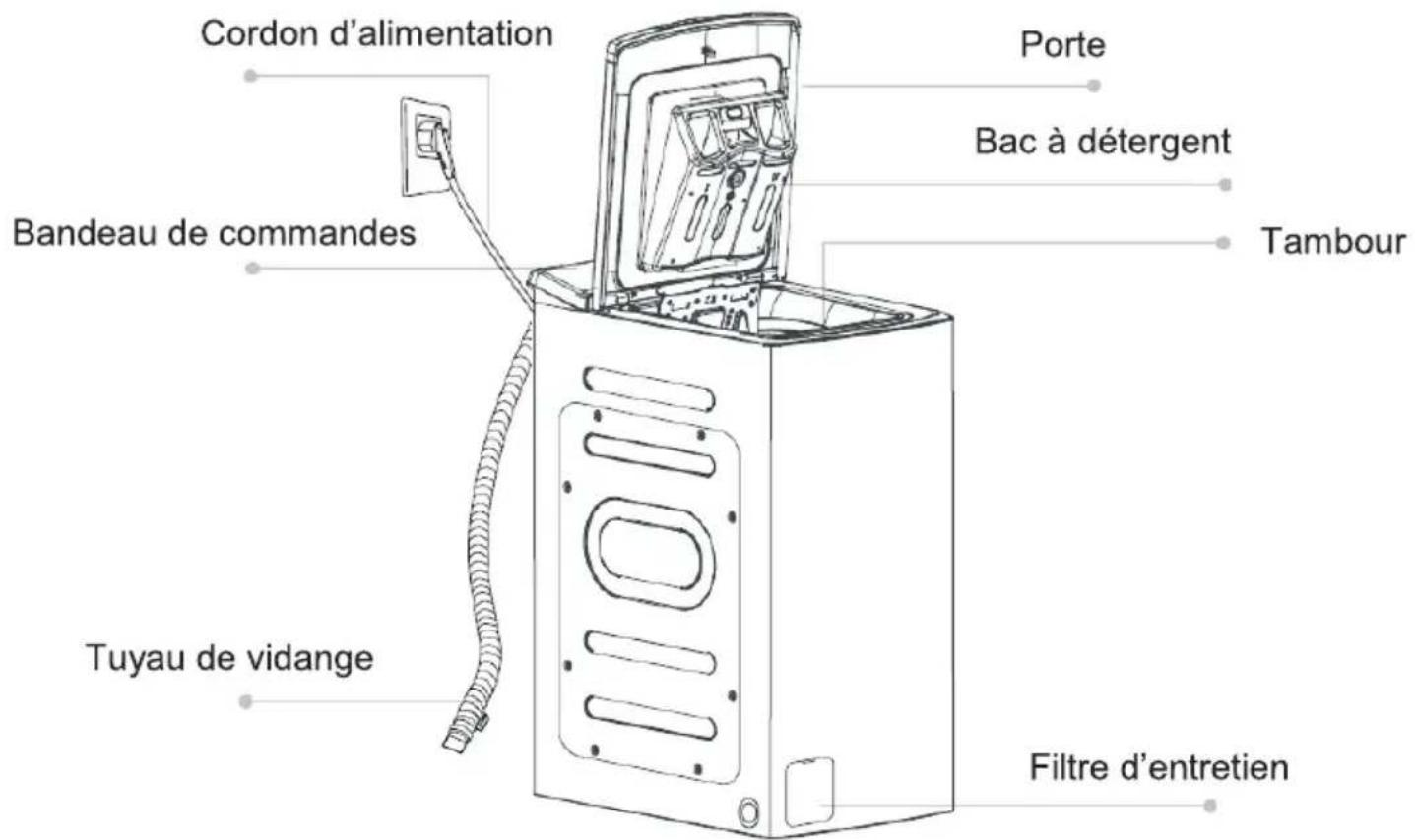 VEDETTE VT17026 - Description du produit - 1