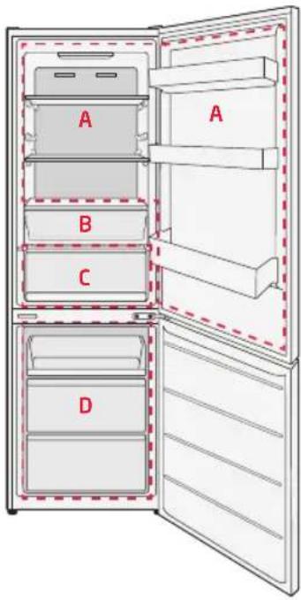 Koenic KFK 611 A NF IN - Conservation des aliments et boissons - 1
