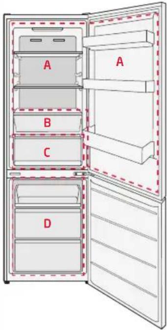Koenic KFK 611 A NF IN - Almacenamiento de alimentos y bebidas - 1