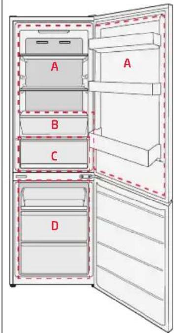 Koenic KFK 611 A NF IN - Conservazione di alimenti e bevande - 1