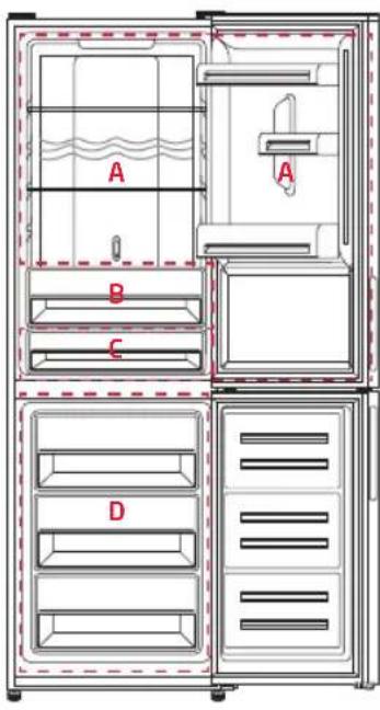Koenic KFK 611 C NF - Storage of food and beverages - 1