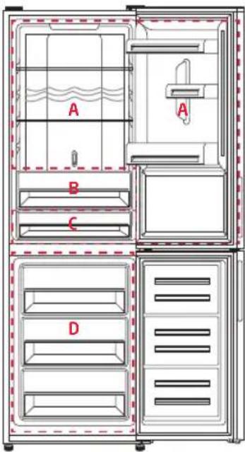 Koenic KFK 611 C NF - Conservazione di alimenti e bevande - 1