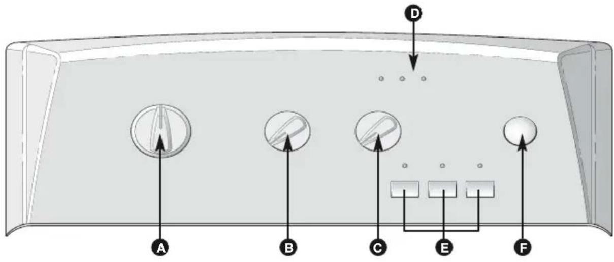 VEDETTE VLT6112at - - LE BANDEAU DE COMMANDE - 1