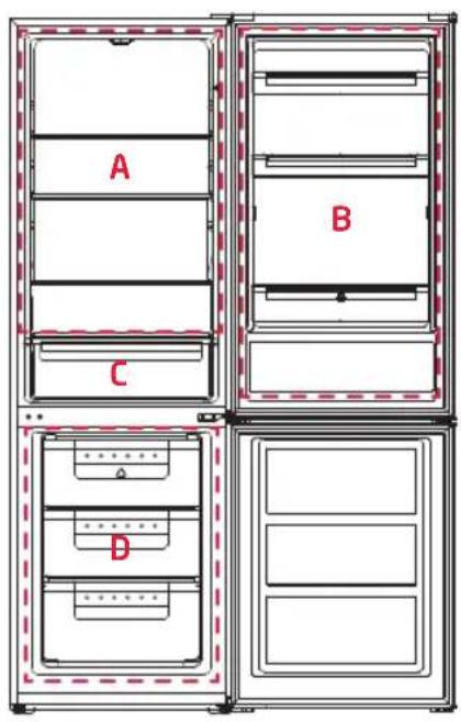 Koenic KFK 631-1 C IN - Conservation des aliments et boissons - 1