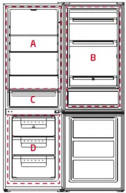 Koenic KFK 631-1 C IN - Storage of food and beverages - 1
