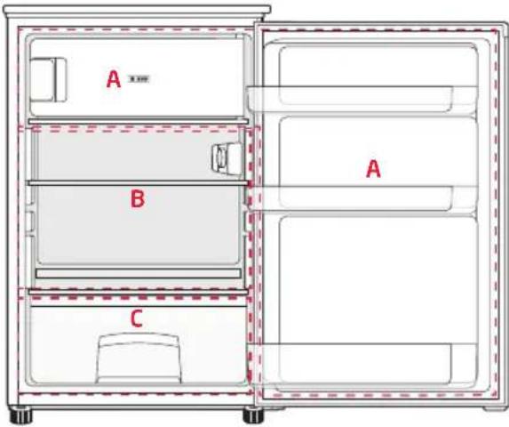 Koenic KFK 121 D W - Storage of food and beverages - 1