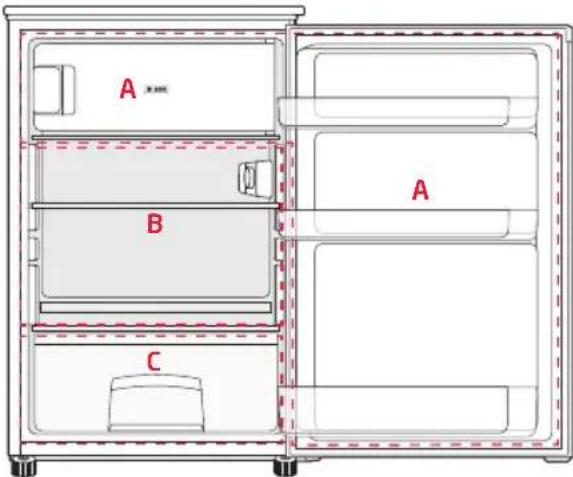 Koenic KFK 121 D W - Yiyecek ve içeceklerin saklanması - 1