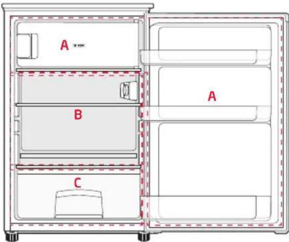 Koenic KFK 121 D W - Conservazione di alimenti e bevande - 1