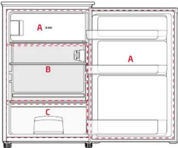 Koenic KFK 121 E W - Yiyecek ve içeceklerin saklanması - 1