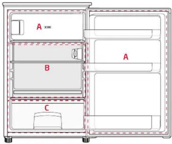 Koenic KFK 121 E W - Conservation des aliments et boissons - 1