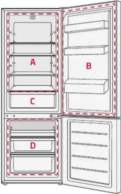 Koenic KFK 411 E - Conservation des aliments et boissons - 1