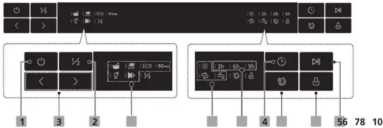 VEDETTE VFP337EW - Control Panel - 1