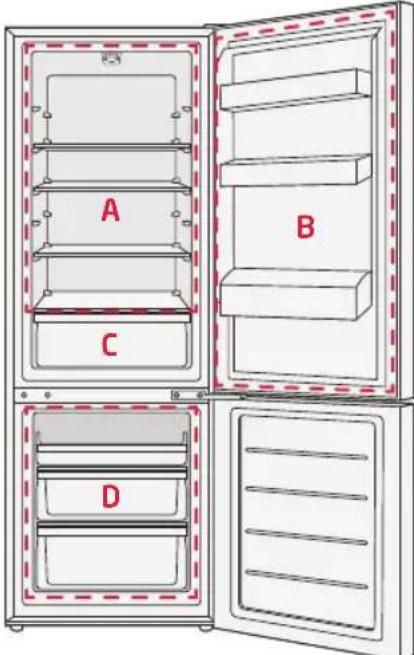 Koenic KFK 412 E S - Almacenamiento de alimentos y bebidas - 1