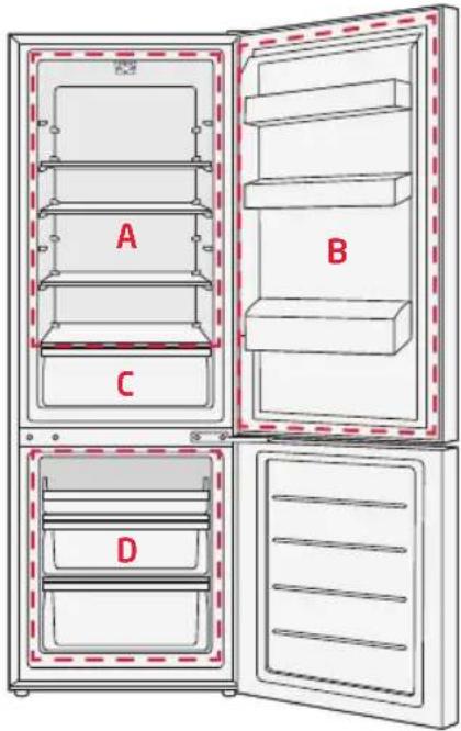 Koenic KFK 412 E S - Conservation des aliments et boissons - 1