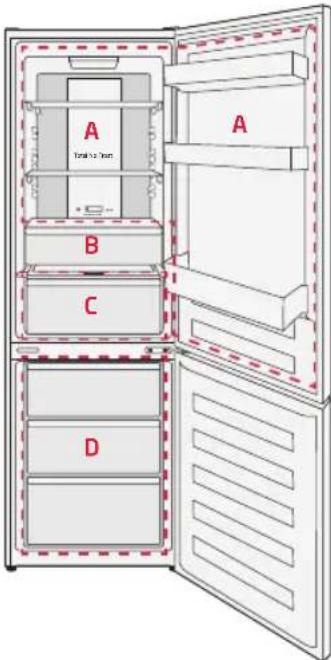 Koenic KFK 45412 E NF - Storage of food and beverages - 1