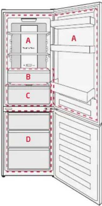 Koenic KFK 45412 E NF - Armazenamento de alimentos e bebidas - 1