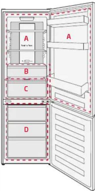 Koenic KFK 511 D NF - Conservation des aliments et boissons - 1