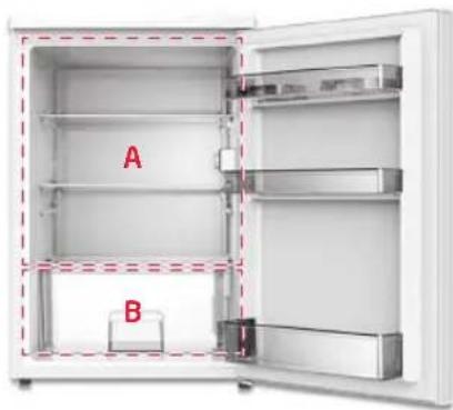 Koenic KFR 111 D W - Conservation des aliments et boissons - 1