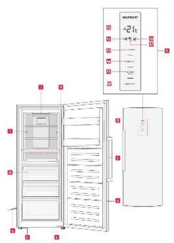 Koenic KFZ 631 D NF W - KOENIC - 3