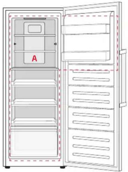 Koenic KFZ 621 D NF IN - Aufbewahren von Lebensmittel und Getränken - 1