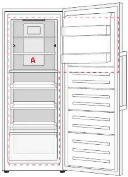 Koenic KFZ 621 D NF IN - Armazenamento de alimentos e bebidas - 1
