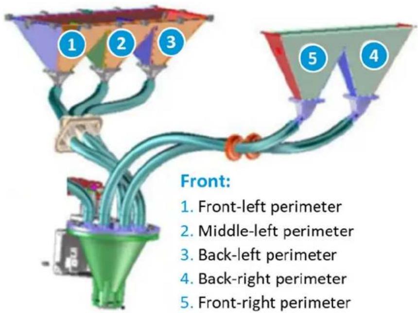 HP Jet Fusion 500 3D - Outils nécessaires - 6