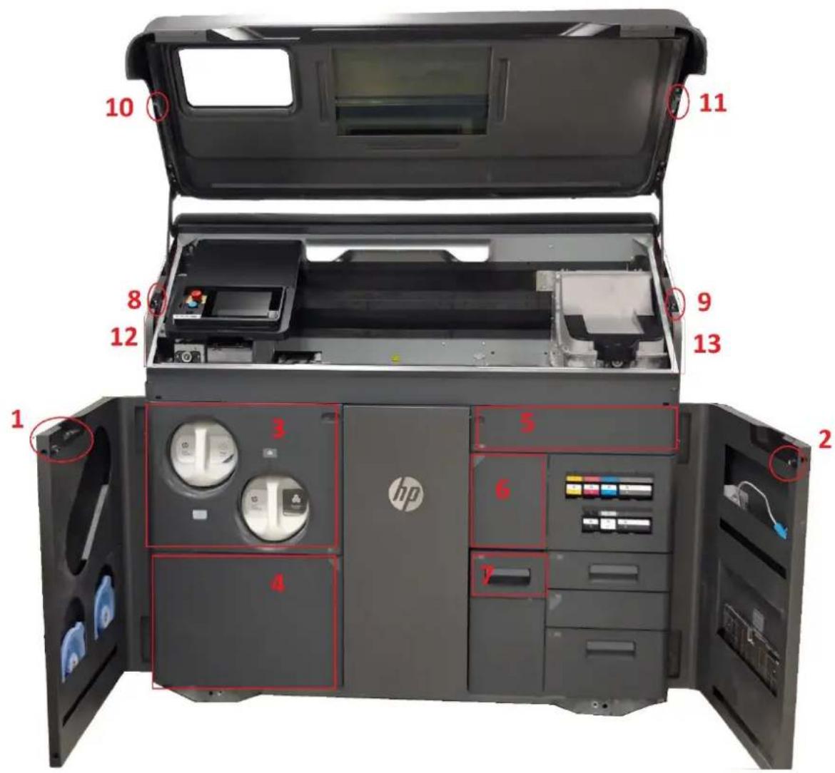 HP Jet Fusion 500 3D - Dysfonctionnements des verrous de porte - 4