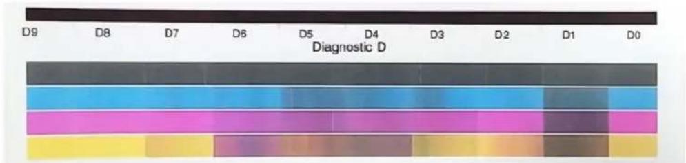 HP Jet Fusion 500 3D - Mélange d'agents (récupérable) - 2
